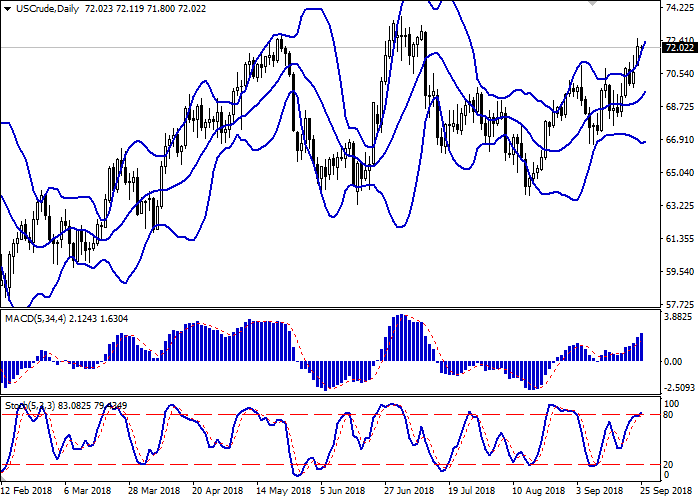 No loss forex ea