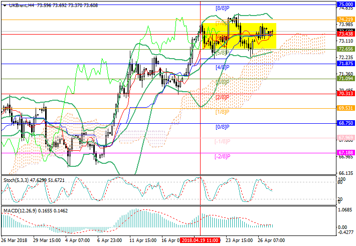 Fx algo trading strategies