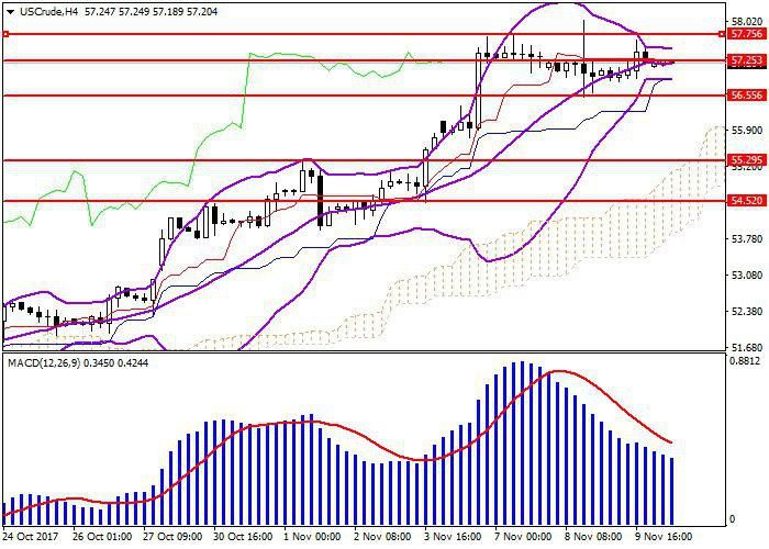 Forex books for beginners, download free forex e-books