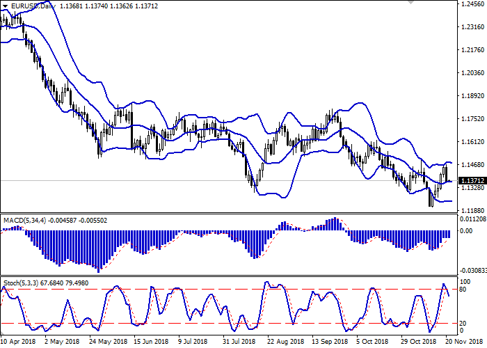 No loss forex ea