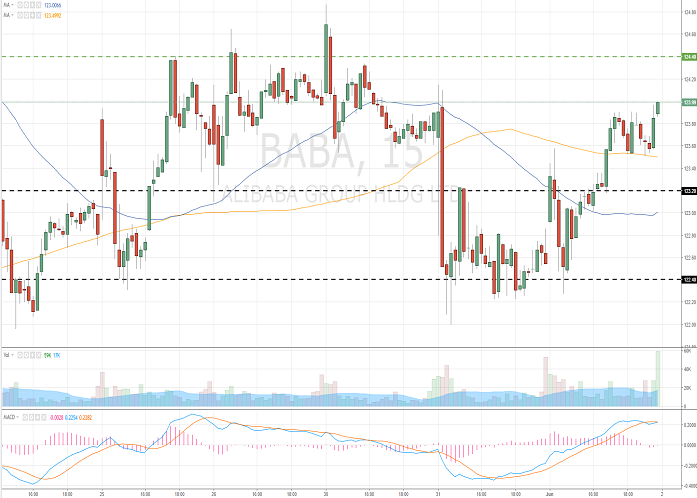 Global trading strategies holdings pty ltd