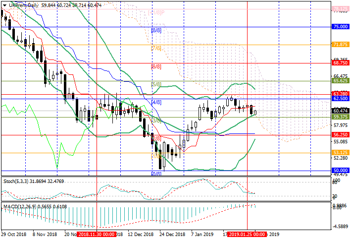 No Loss Forex Trading Ea Algorithmic Strategy - 