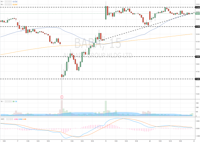Global trading strategies holdings pty ltd