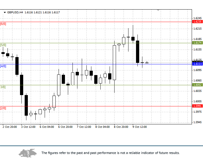 GBP/USD: Análisis y Pronóstico para el 7 de agosto - Página 12 2b1cfc262484b4736b45153d815c8084