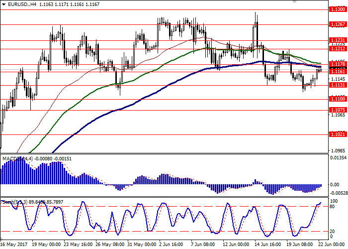 Afa forex