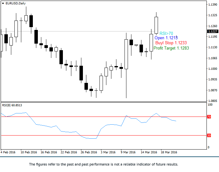 Strategy “Open Tomorrow”